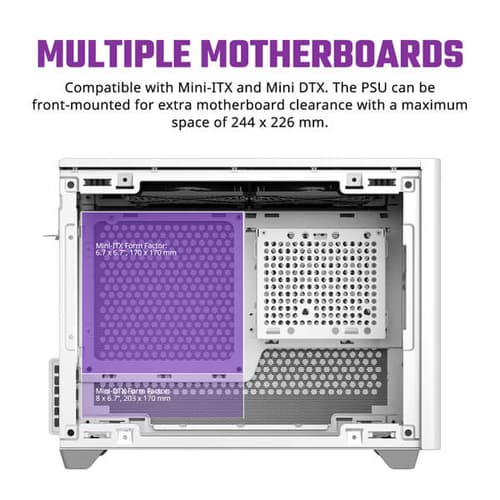 Cooler Master MasterBox NR200P Cabinet (White)